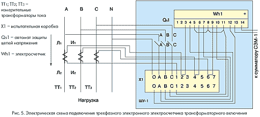 Электрическая схема подключения трехфазного электронного электросчетчика трансформаторного включения