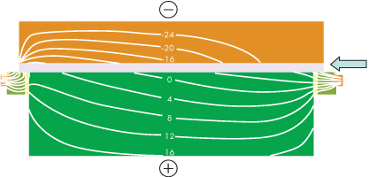 Температурное поле конструкции межоконного простенка со щелью между теплоизоляционным слоем и стеной