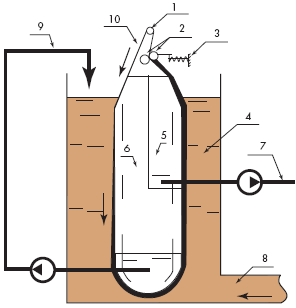 Принципиальная схема ленточного вакуум-фильтра с намывным слоем осадка