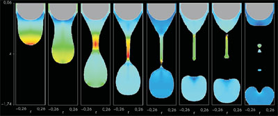 Компьютерное моделирование формирования «основной» капли и капель-сателлитов при каплеобразовании на сферическом зерне пористого вращающегося распылителя в капельном режиме распыления