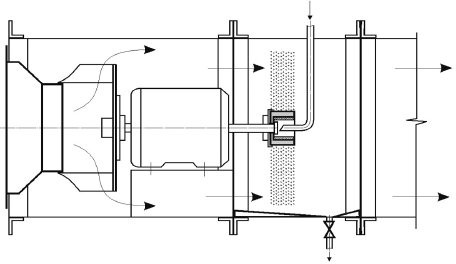 Схема секции увлажнения с пористым вращающимся распылителем и канальным вентилятором