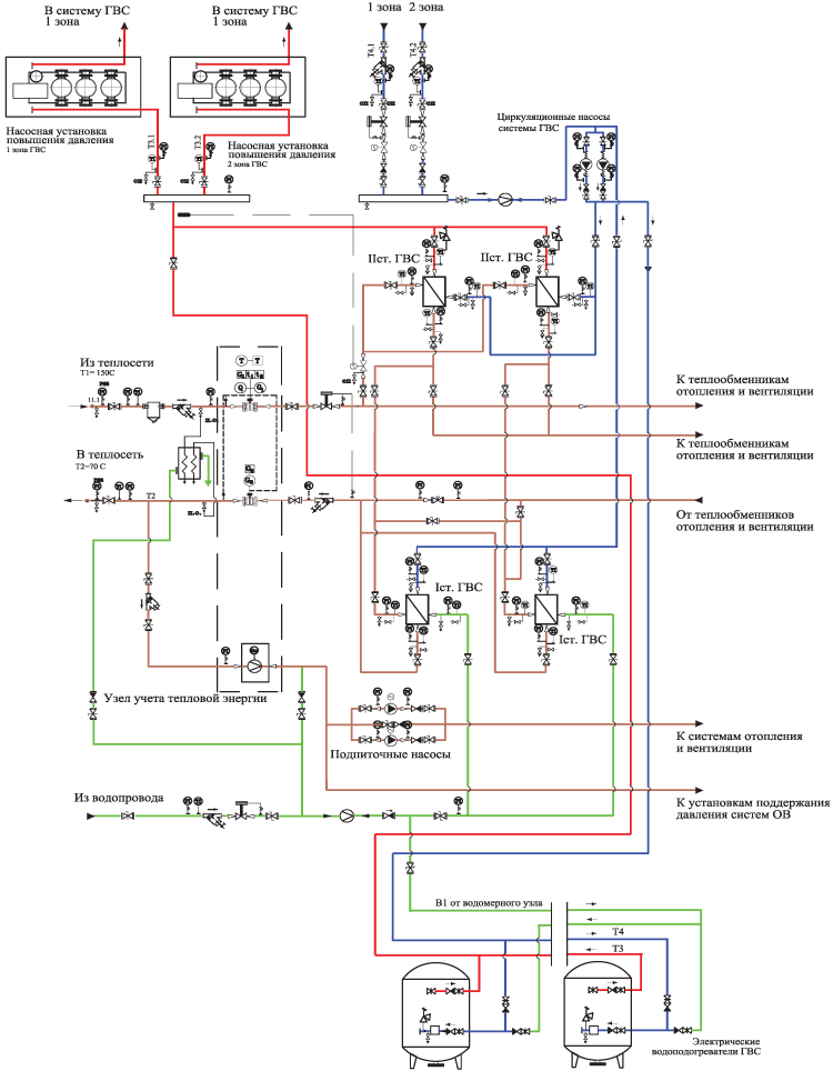 Схема присоединения водонагревателей системы горячего водоснабжения с установкой станций повышения давления на подающем трубопроводе