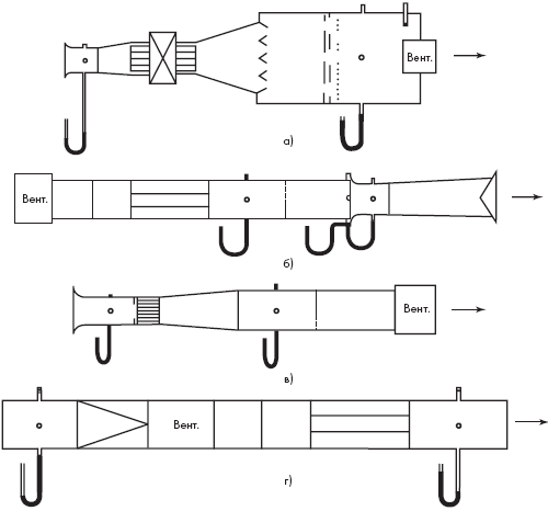 Схемы стендов для аэродинамических испытаний вентиляторов в лабораторных условиях