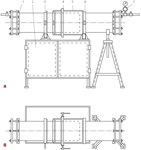 Стенд конструкции «НИИ Мосстроя – СКБ – Мосстрой» для испытания соединений полимерных труб диаметром до 250 мм