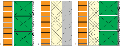 Схемы конструкций стен с облицовкой из кирпичной кладки