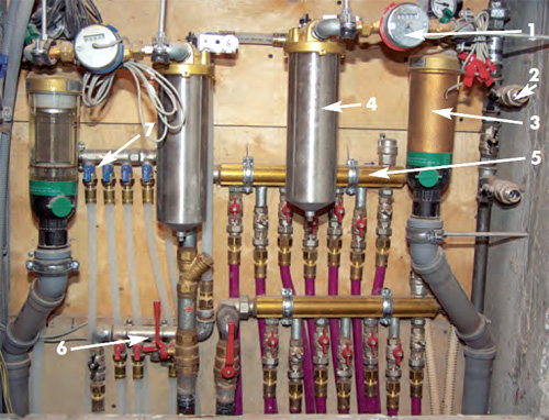 Пример узла внутриквартирного подключения отопления, горячего и холодного водоснабжения с фильтрами и водосчетчиками