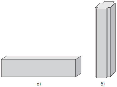 Схематическое изображение формы зданий для сравнения показателей теплозащиты оболочки