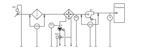 Схема комплектной приточной вентиляционной системы