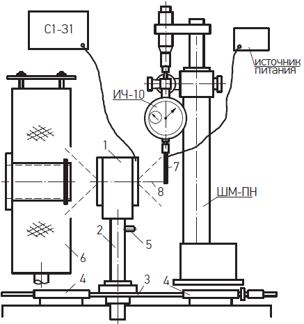 Принципиальная схема экспериментальной установки 