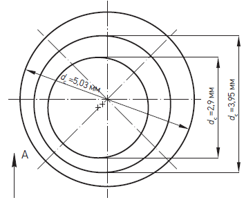 Результаты экспериментальных замеров диаметров и положения воздушных вихрей на срезе сопла форсунки Ц2-7
