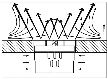 Схема напольной вихревой решетки и схематичное отображение потоков воздуха в ней