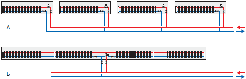 Схемы подключения встроенных конвекторов