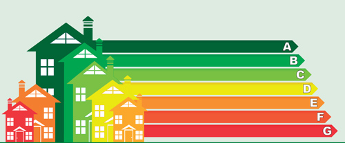 Рейтинговая оценка зеленого здания