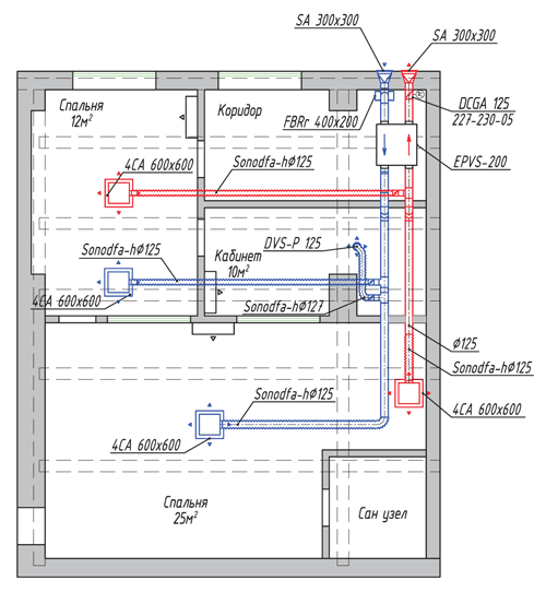 План помещений 2 этажа