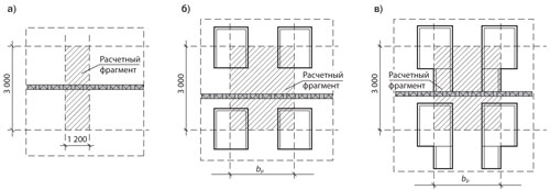 Схемы расчетных фрагментов наружной двухслойной стены