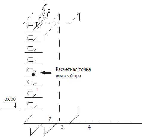 Пример схемы внутреннего водопровода горячей воды (к примеру расчета)