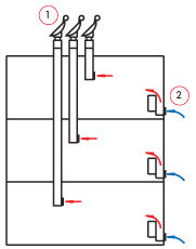 Схема системы естественной вентиляции