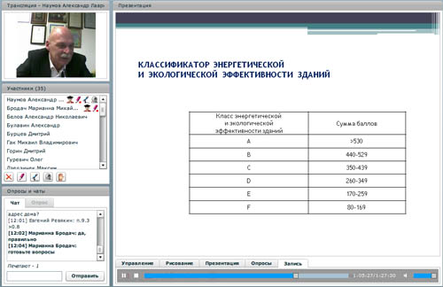 Вебинар-ABOK 10 марта 2011 г.