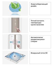 Комплект подключения наружного блока Kentatsu DX PRO к центральному кондиционеру