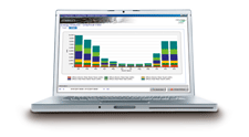 Energy Management System ESSENTIALS
