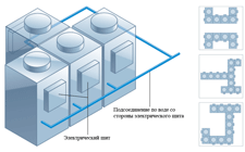 Сокращены сроки поставок чиллеров Thermocold