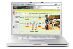 Новый релиз программного обеспечения CentraLine by Honeywell
