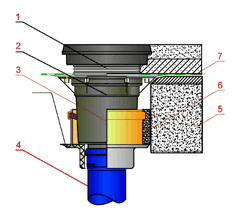   - HL860