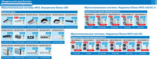 В Хабаровске состоялся семинар «Продуктовая линейка климатических систем Dantex»