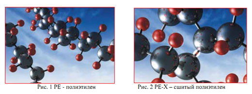 Теплопроводная система PE-Xc от HERZ