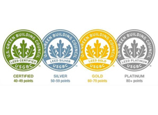 LEED Green Associate    