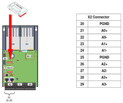  PCD7.W600         