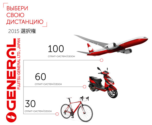 GENERAL объявляет марафон продаж