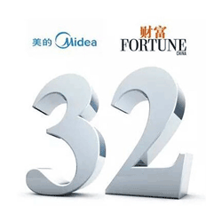 Финансовый рейтинг Fortune 500: Midea вне конкуренции