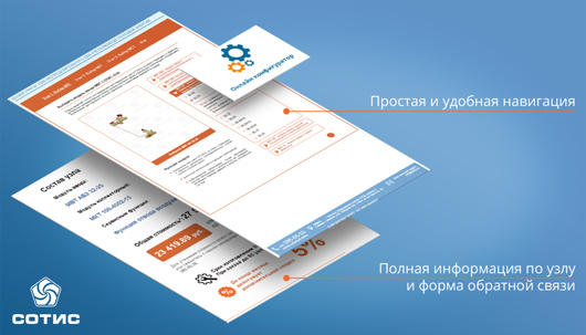 ОНЛАЙН-КОНФИГУРАТОР этажных распределительных узлов