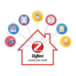 Партнерство Midea и ZigBee: беспроводная интеграция оборудования