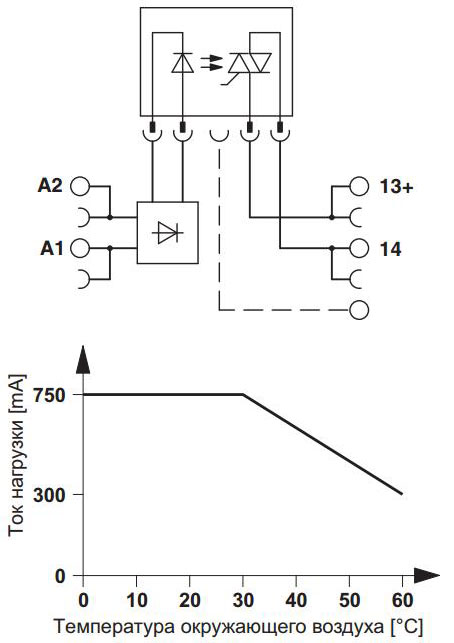 Модуль полупроводникового реле PLC-OSC-24DC/230AC/1 от Phoenix Contact