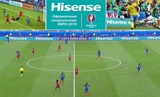 HISENSE – СТРАТЕГИЯ ГЛОБАЛЬНОГО ЛИДЕРСТВА