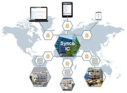Сименс разработал инновационную систему Synco IC