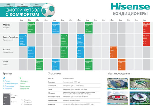 Hisense – спонсор Кубка конфедераций 2017!