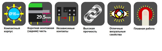 Оптимальное решение для компактного оборудования и панелей
