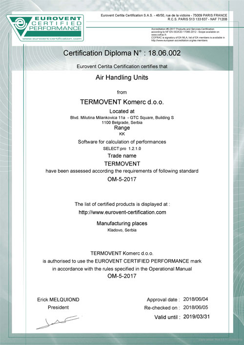 Вентиляционные установки TERMOVENT сертифицированы EUROVENT