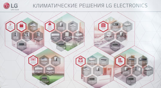 Специалисты LG Electronics и профессионалы в области климатического оборудования подвели итоги прошедшего года и обсудили планы