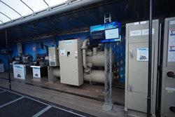 Инновационное «дорожное шоу» Daikin