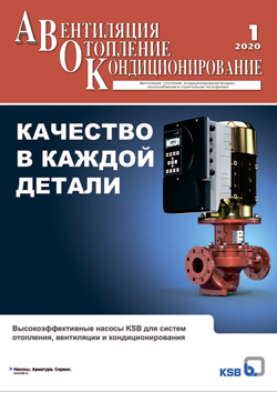 Форум авок