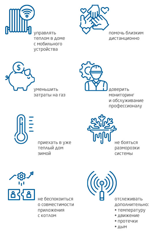 BAXI Connect+: тепло в доме теперь в вашем смартфоне!