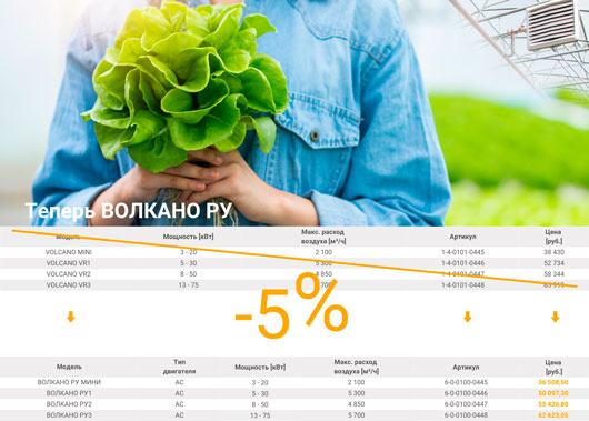 Теперь ВОЛКАНО РУ