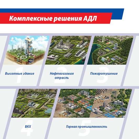 АДЛ представляет интерактивные страницы комплексных решений для различных отраслей!