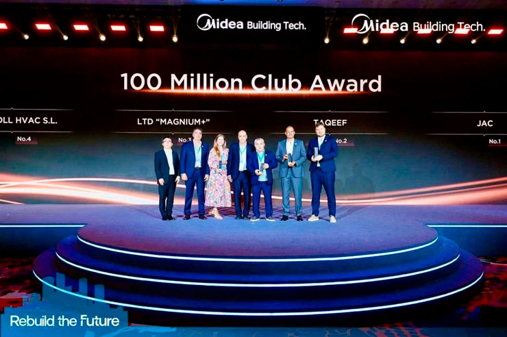 Команда MDV-Russia — лидер мировых продаж промышленной климатики производства Midea Group