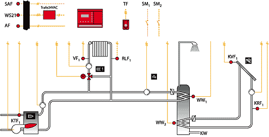 Гидравлическая схема установки с использованием отопительного котла и солнечных коллекторов для приготовления вод