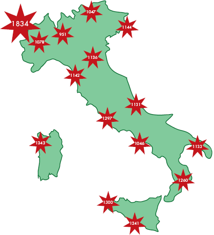 Значения среднегодовой солнечной облученности поверхности в некоторых итальянских городах на южно-ориентированной стороне под углом 45°